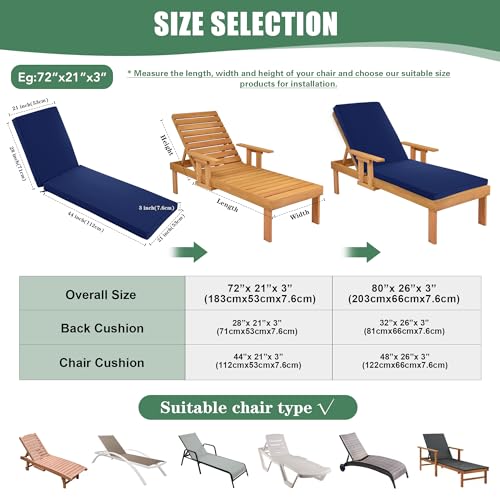 Waterproof Fade Resistant Outdoor Chaise Lounge Cushions Set of 2 Teal 72 x 21 x 3 Inch Z68589