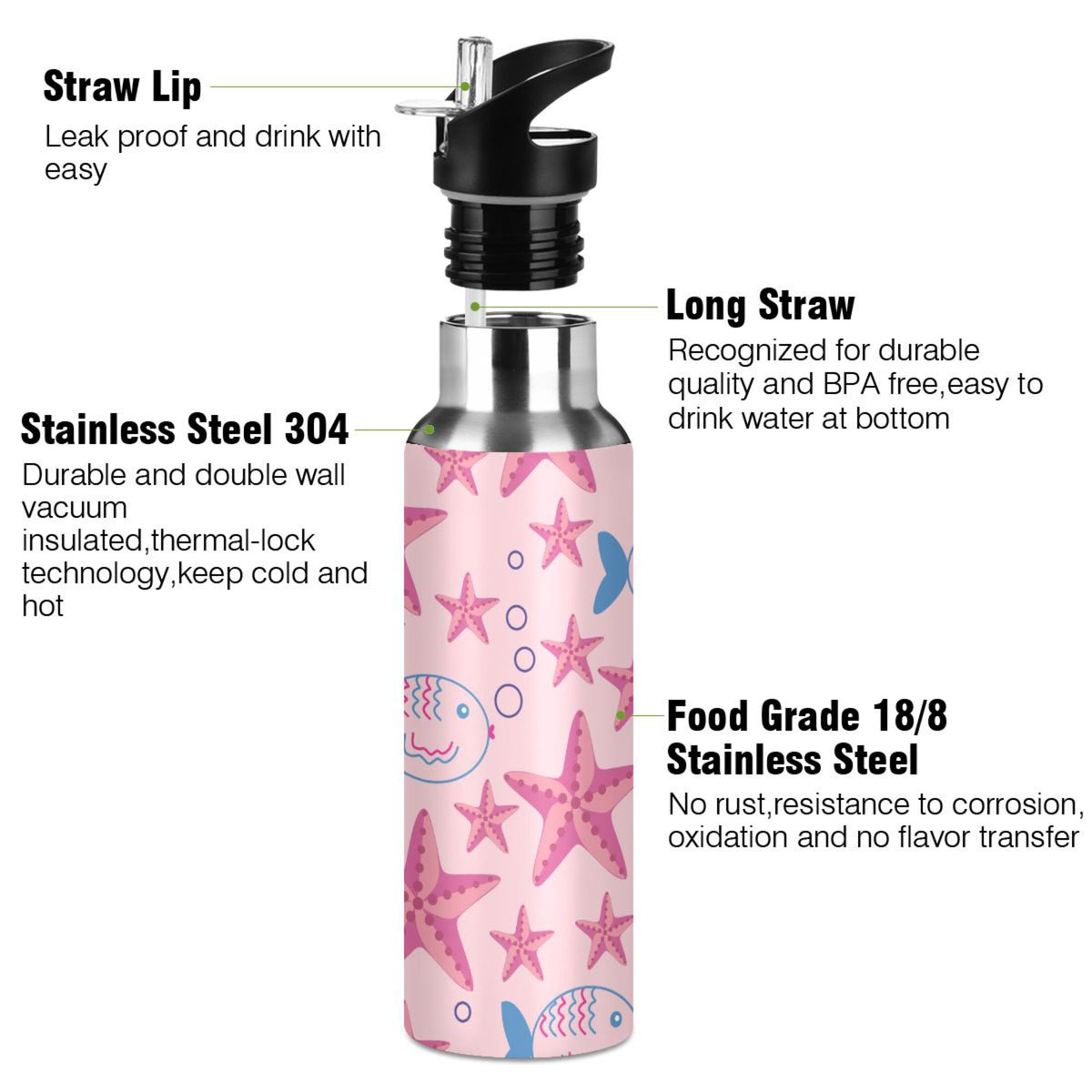 Stainless Steel Insulated Thermos Vacuum Flask Water Bottle with Straw Lid Q7789
