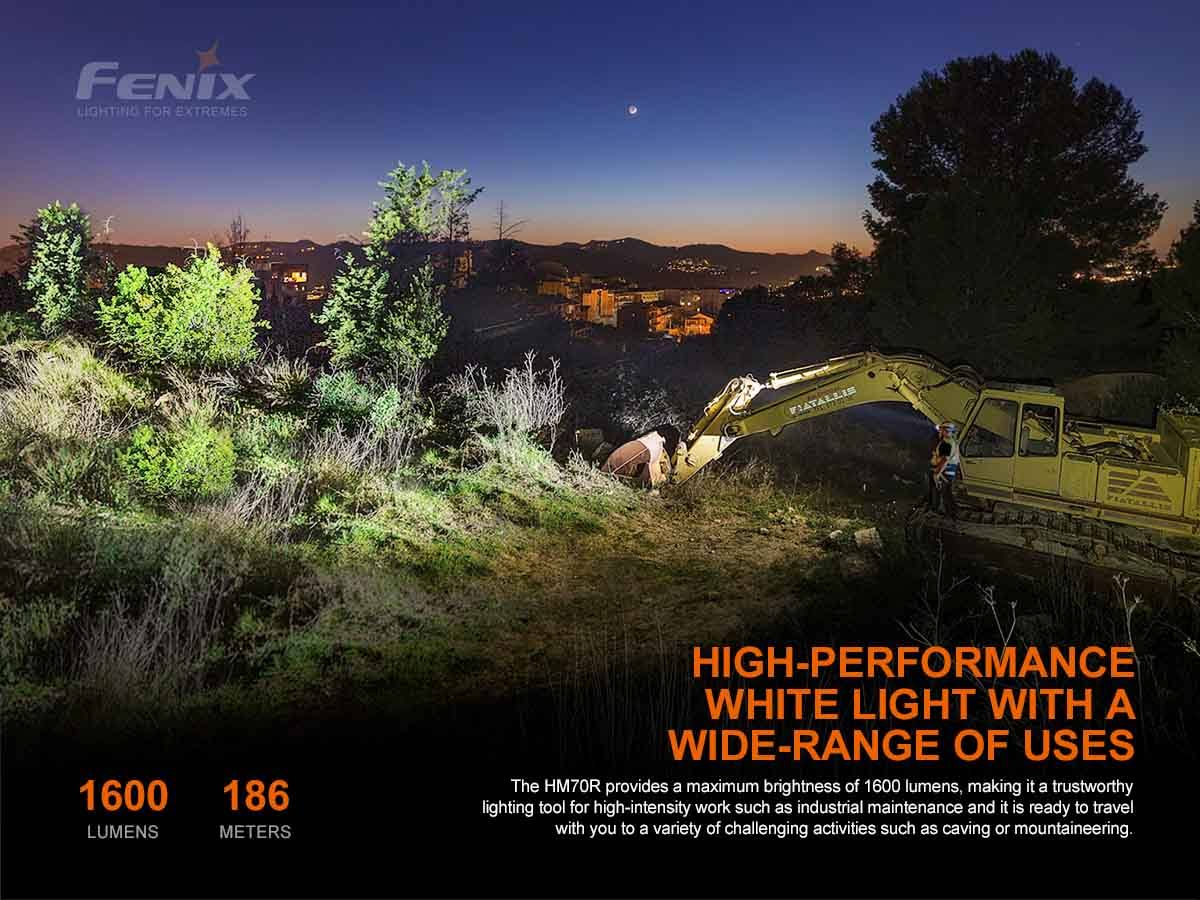 1600 Lumen USB-C Rechargeable Headlamp W9492