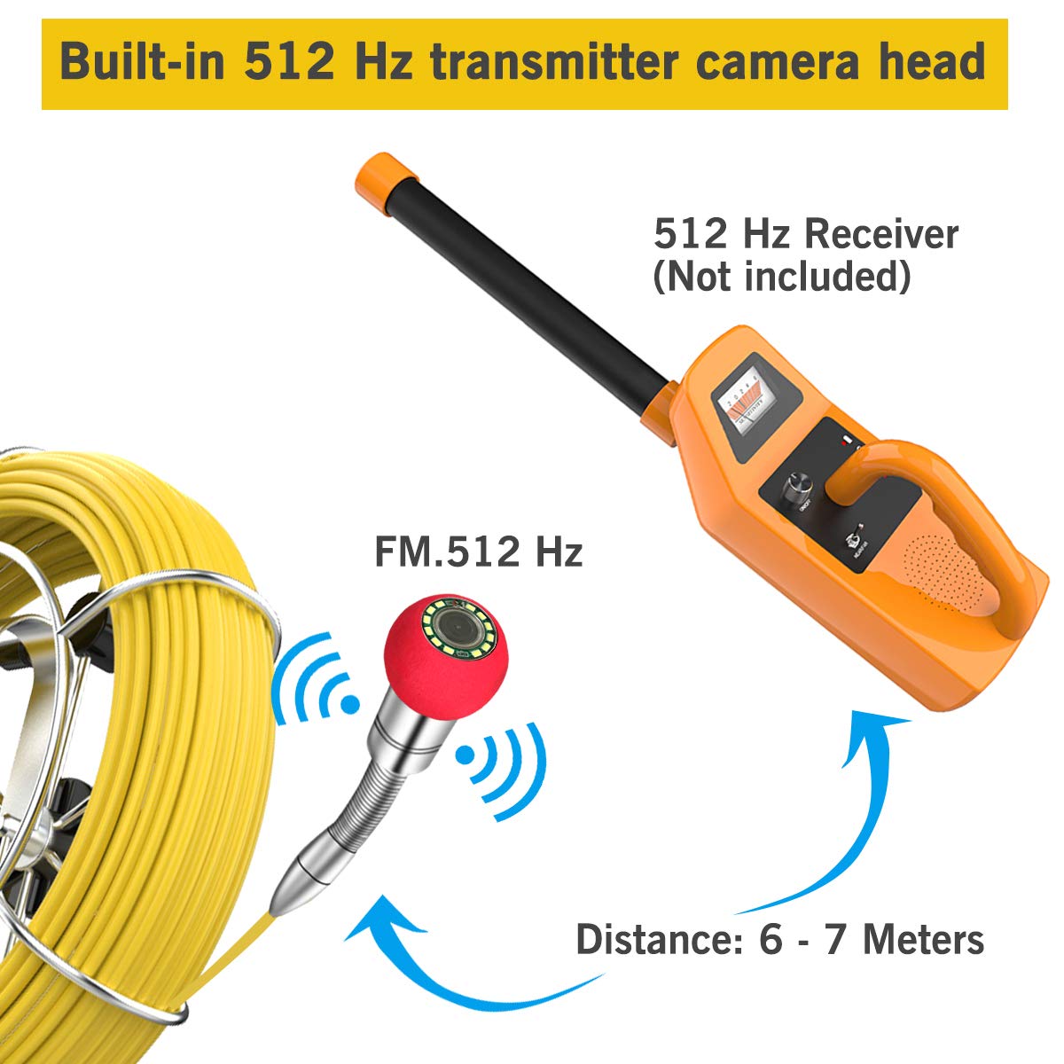 Sewer Camera with Locator, 165ft Inspection Camera with 512Hz Sonde Transmitter and Receiver, DVR and 7 LCD Monitor IP68 Waterproof Pipe Inspection Camera M50248