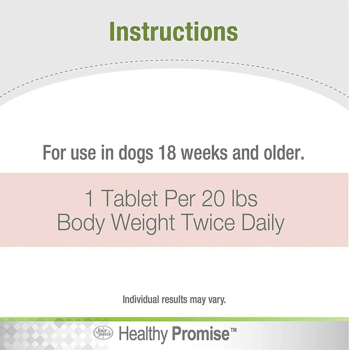 Potty Mouth Supplement for Dogs L6313